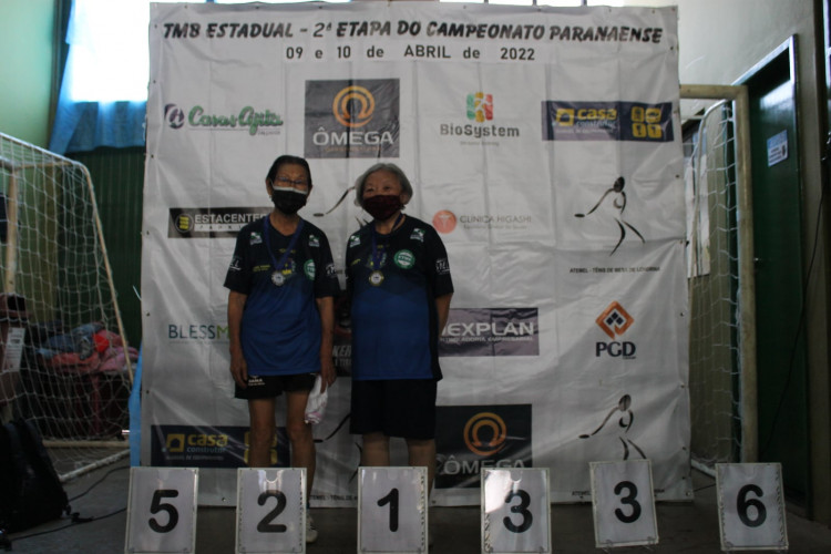 278404114_2981227582093877_482803360106837650_n