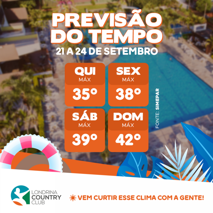 temperatura